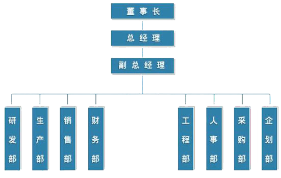 &#24320;&#20113;&#25163;&#26426;&#31449;&#30331;&#24405;&#20837;&#21475;&#45;&#24320;&#20113;&#111;&#110;&#108;&#105;&#110;&#101;&#40;&#20013;&#22269;&#41;
